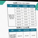 법률사무소영신 | 녹취록 의뢰 고민 끝, 신뢰할 수 있는 영신녹취록속기사무소 경험 후기