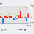 혜인상회
