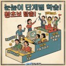 컴퓨터 기초 & 한글 이미지