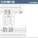 소호당구장 이미지