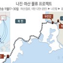 나진 이미지