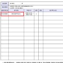 동영상 제작 이미지