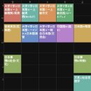 합주실기Ⅰ | 2021학년도 2학기 일본 온라인 교환학생 시작