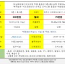 청인공인중개사사무소 이미지