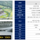 원곡물류