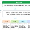명도 특수학교 | (특수학교) 포항명도학교 2025 신입생 입학안내, 학교안내​​
