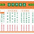 오봉랭삼호반써밋