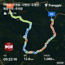 나리뷰(n_review) | 속리산이 한눈에 펼쳐지는 길, 가무낙도* 종주의 감동