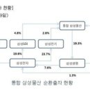 정해엔지니어링 이미지