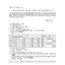 소로3-197 이미지