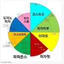 브랜드만 이미지