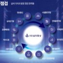 삼우통상 이미지