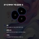 콘텐츠크리에이터 이미지