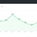 애드크루즈