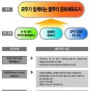 본기획 이미지