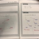 개념을 보고, 쓰고, 말한다! 지앤비 패럴랙스 수학의 비결