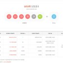 로또복권 1053회차 당첨번호 및 패턴분석표 (2023년 02월 04일 토요일 추첨) 이미지
