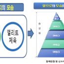 탁구 디비젼리그 빠르면 5~6월경 실시 예정! 이미지