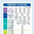 노원자동차검사소 이미지