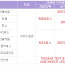 ITQ 이미지