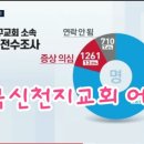 남중동-74 이미지