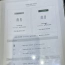 아티다 | W.12 종로 가성비 신랑 예복 대여｜아티플로 방문 후기