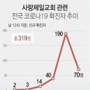 제일재가노인복지센터 이미지