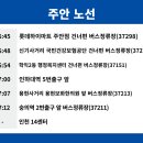 국민건강보험공단 건너편 이미지