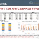 프리미엄아울렛 골든하이 이미지