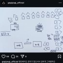 요기가고기가