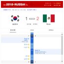 멕시코치킨 이미지