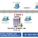 포항시남구38 이미지