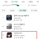 톱사이드