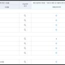 알짜배기공인중개사사무소 이미지