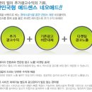 네오애드 이미지