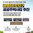 광명 공실걱정없는 임대맞춰진 상가 이미지