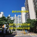 1번지한라부동산공인중개사사무소 네이버블로그