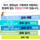 연신내경희한의원 이미지