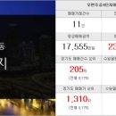 늘한마음공인중개사사무소 이미지