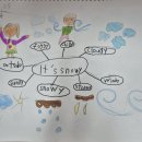 It's snowy 이미지
