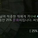 릴리아