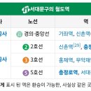 이화여자대학교사범대학부속이화금란고등학교 | 서대문구 사전임장 보고서 1(나무위키)