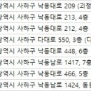 이태경피부과의원 이미지