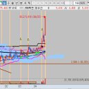 성창케미칼 이미지