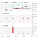 S&T모티브(주) 이미지