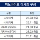 주식회사 피노 이미지