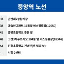 석바위시장역(37373) 이미지