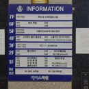 파리바게뜨화성향남점