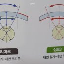 리마크디자인 이미지