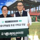 리본디어스